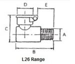 L26 Range