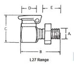 L27 Range