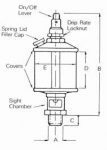 Manual On/Off Single Outlet - 15ml Capacity - Model PSF130/230-552